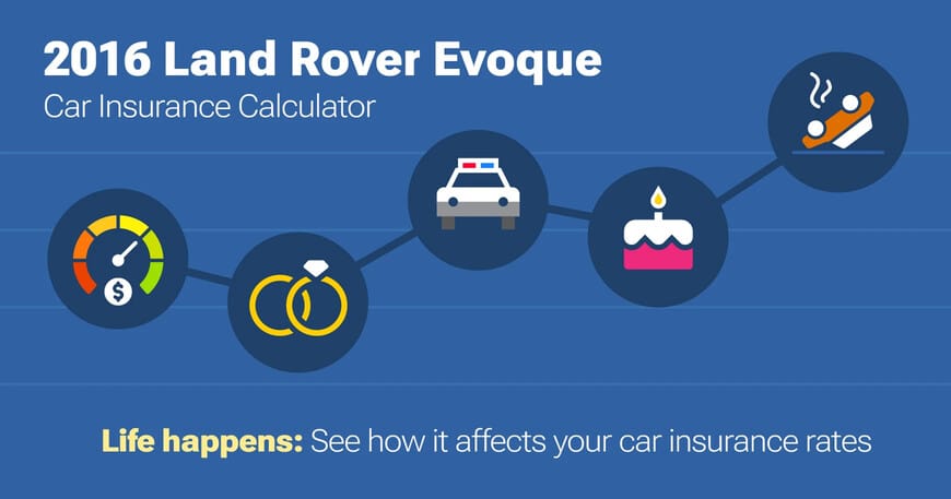 2016 Land Rover Evoque car insurance calculator image