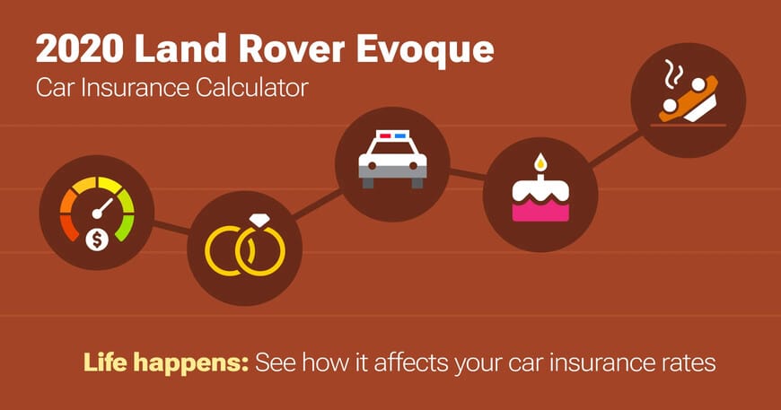 2020 Land Rover Evoque car insurance calculator image