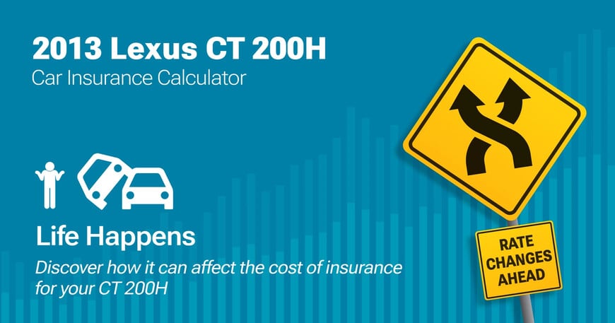 2013 Lexus CT 200H car insurance calculator image