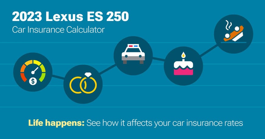 2023 Lexus ES 250 car insurance calculator image