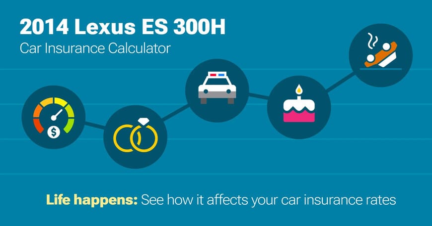 2014 Lexus ES 300h car insurance calculator image