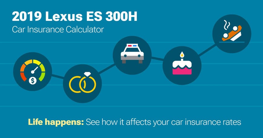 2019 Lexus ES 300h car insurance calculator image