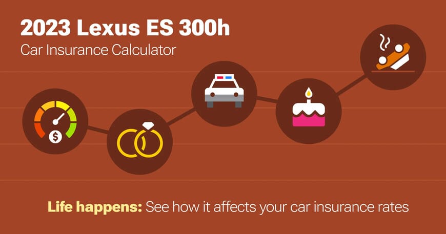 2023 Lexus ES 300h car insurance calculator image