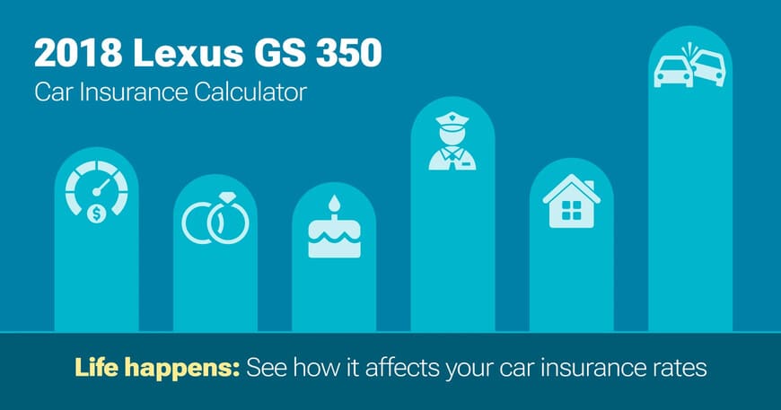 2018 Lexus GS 350 car insurance calculator image