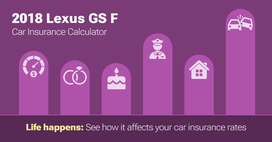 2018 Lexus GS F car insurance calculator image