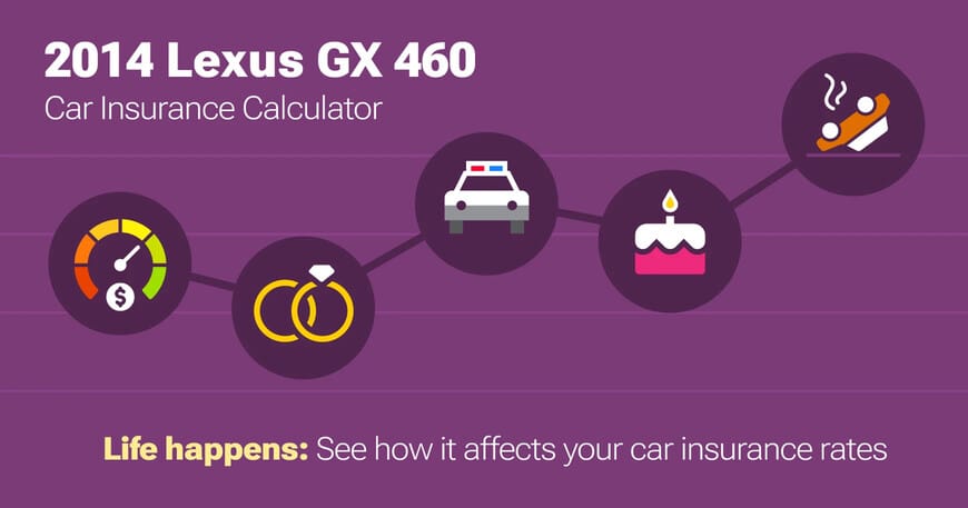 2014 Lexus GX 460 car insurance calculator image