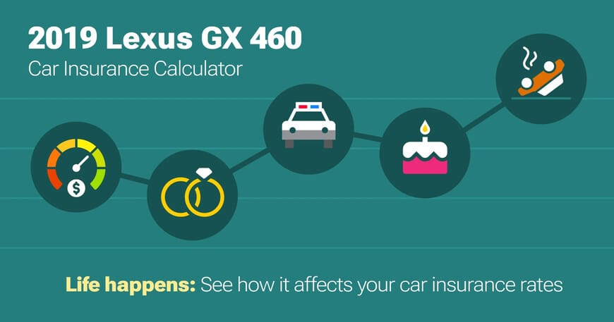2019 Lexus GX 460 car insurance calculator image