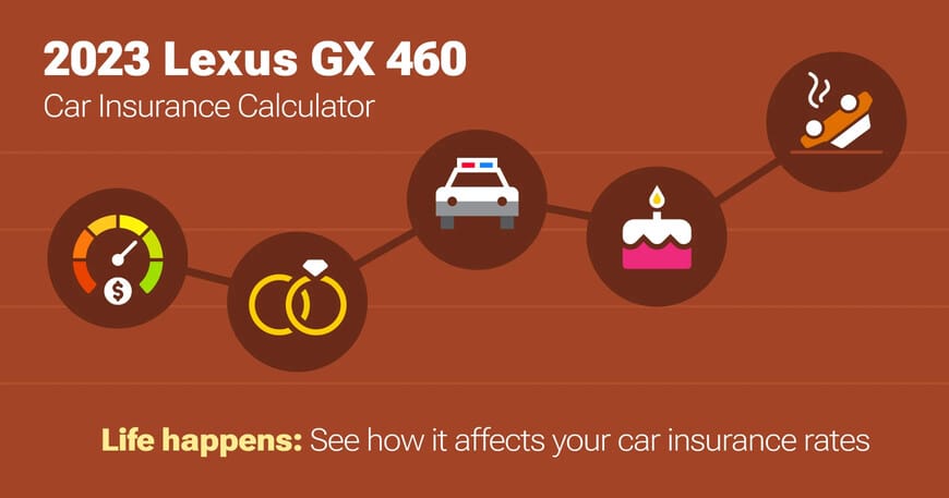 2023 Lexus GX 460 car insurance calculator image
