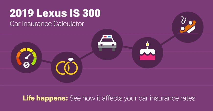 2019 Lexus IS 300 car insurance calculator image