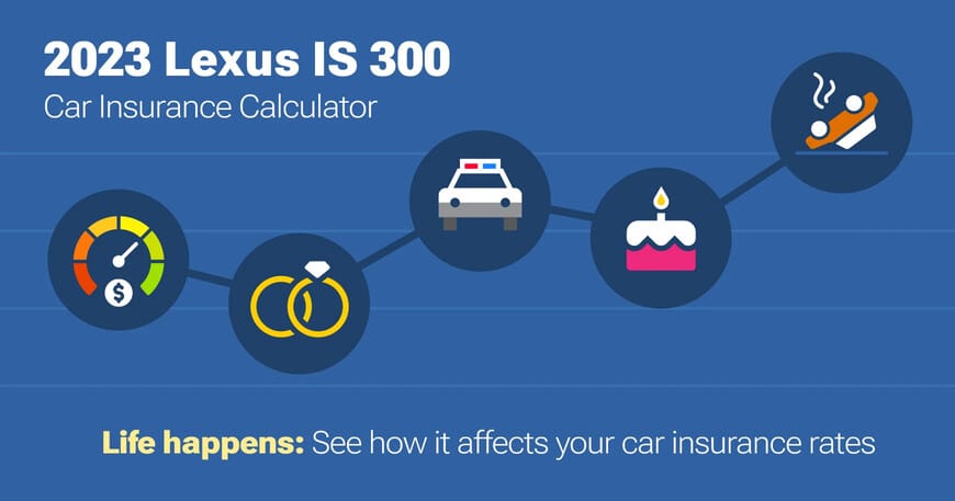 2023 Lexus IS 300 car insurance calculator image