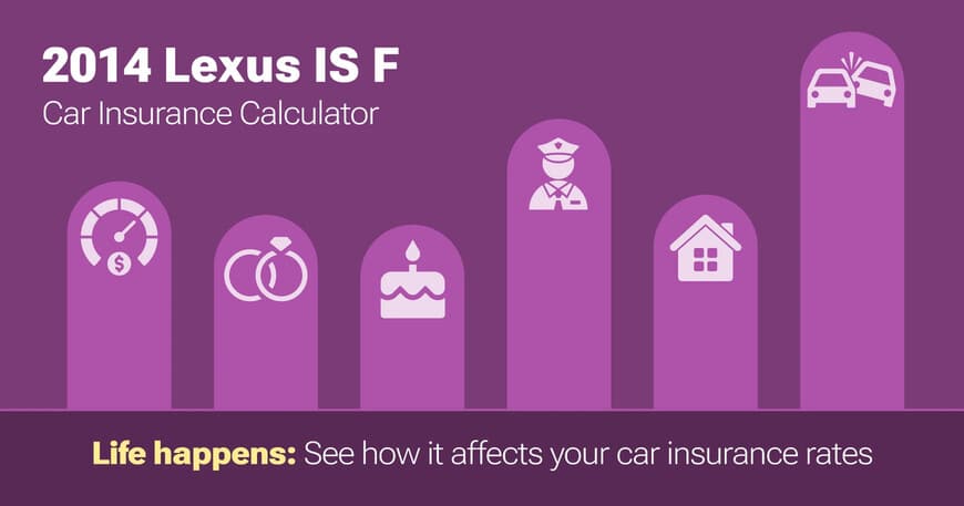 2014 Lexus IS F car insurance calculator image