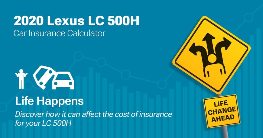 2020 Lexus LC 500h car insurance calculator image