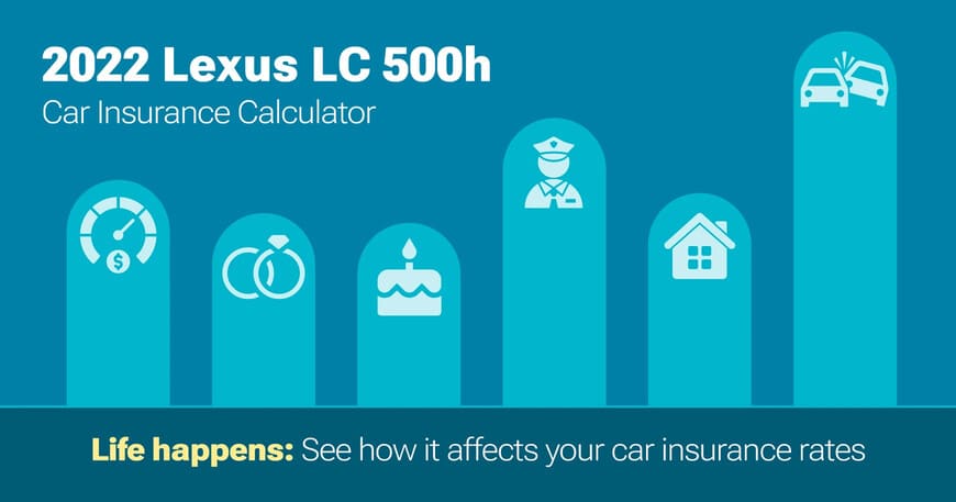 2022 Lexus LC 500h car insurance calculator image