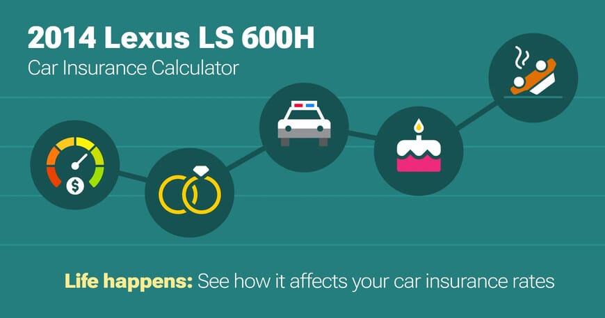 2014 Lexus LS 600H car insurance calculator image