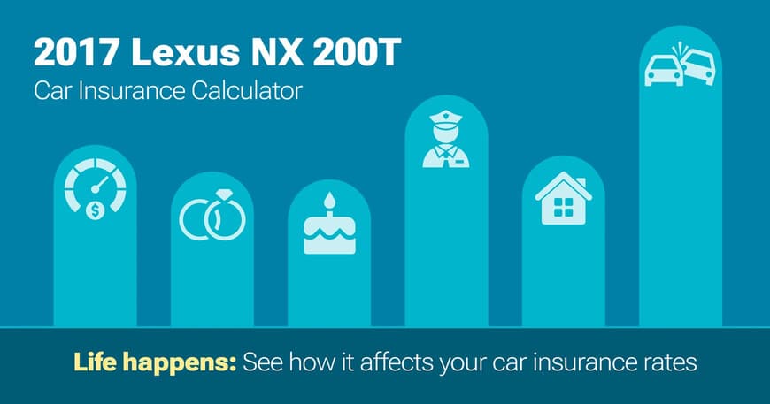 2017 Lexus NX 200T car insurance calculator image