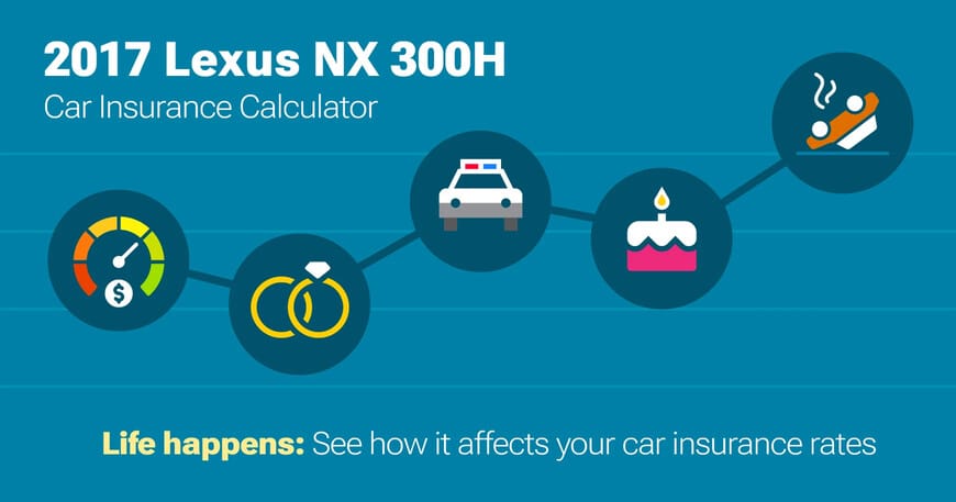 2017 Lexus NX 300H car insurance calculator image