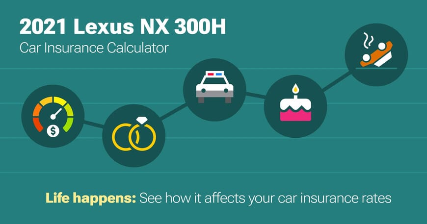 2021 Lexus NX 300H car insurance calculator image