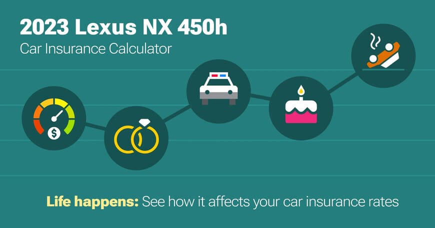 2023 Lexus NX 450h car insurance calculator image