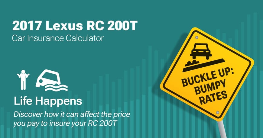 2017 Lexus RC 200T car insurance calculator image