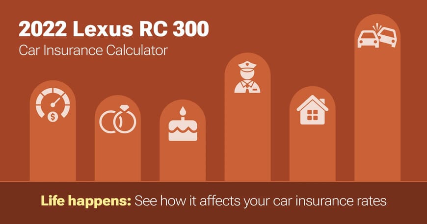 2022 Lexus RC 300 car insurance calculator image