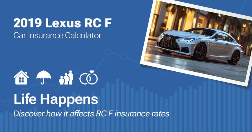 2019 Lexus RC F car insurance calculator image