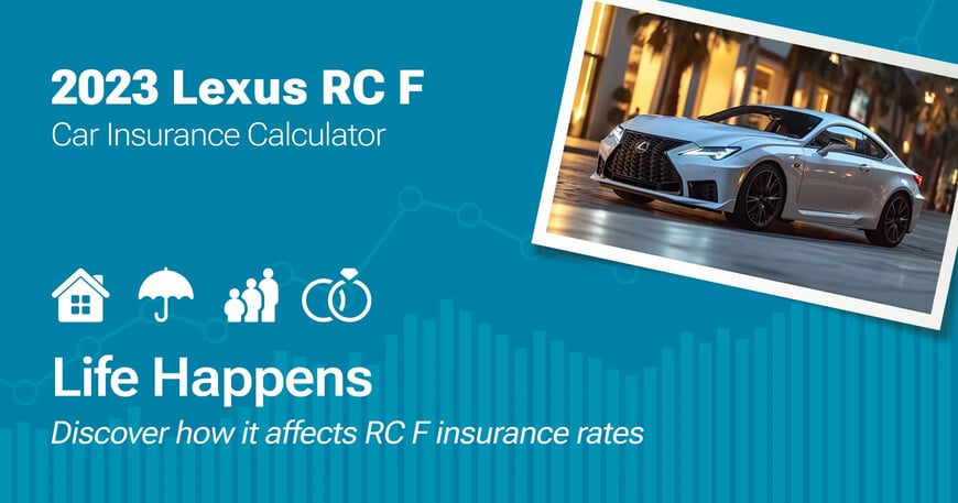 2023 Lexus RC F car insurance calculator image
