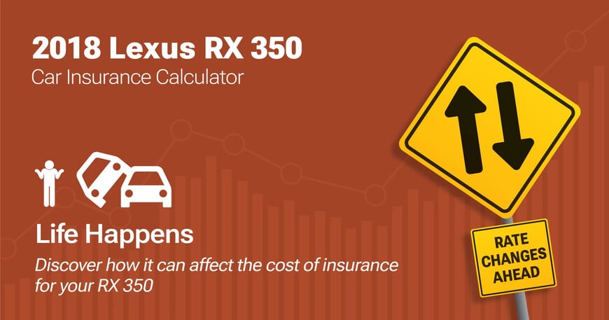 2018 Lexus RX 350 car insurance calculator image