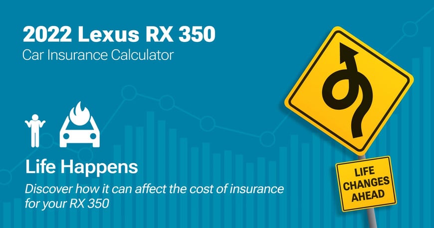 2022 Lexus RX 350 car insurance calculator image