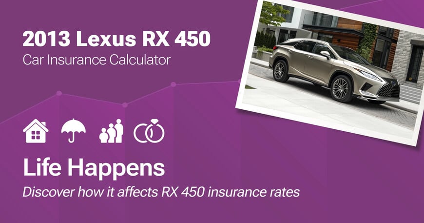 2013 Lexus RX 450 car insurance calculator image