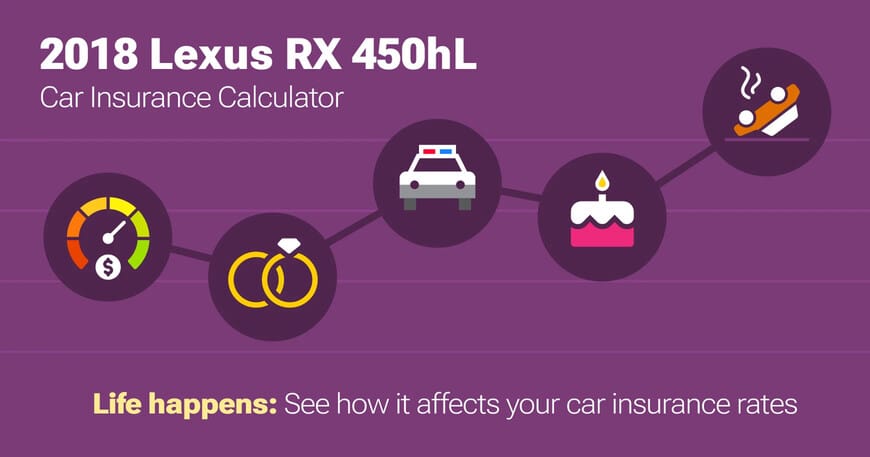 2018 Lexus RX 450hL car insurance calculator image