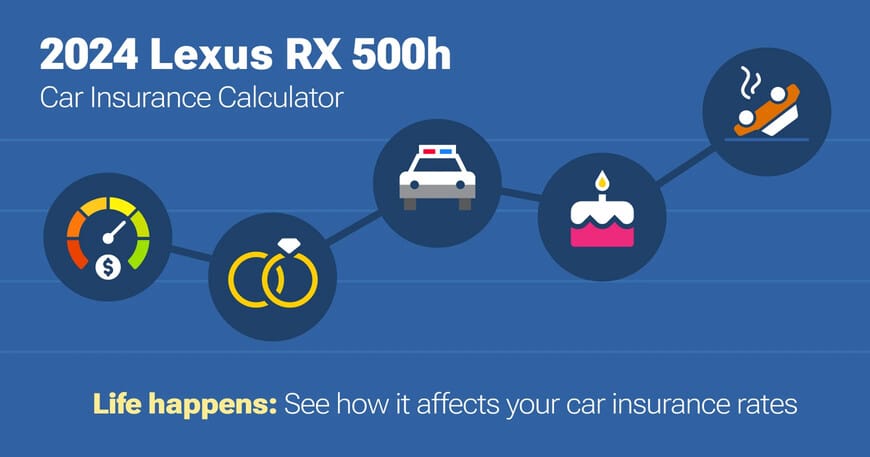 2024 Lexus RX 500h car insurance calculator image