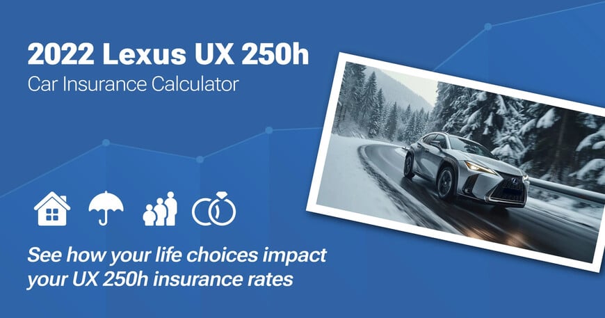 2022 Lexus UX 250h car insurance calculator image