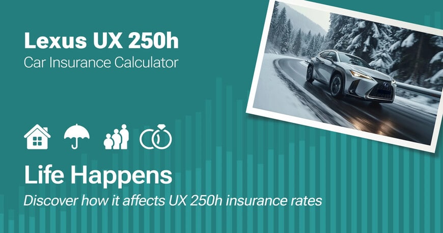 Lexus UX 250h car insurance calculator image