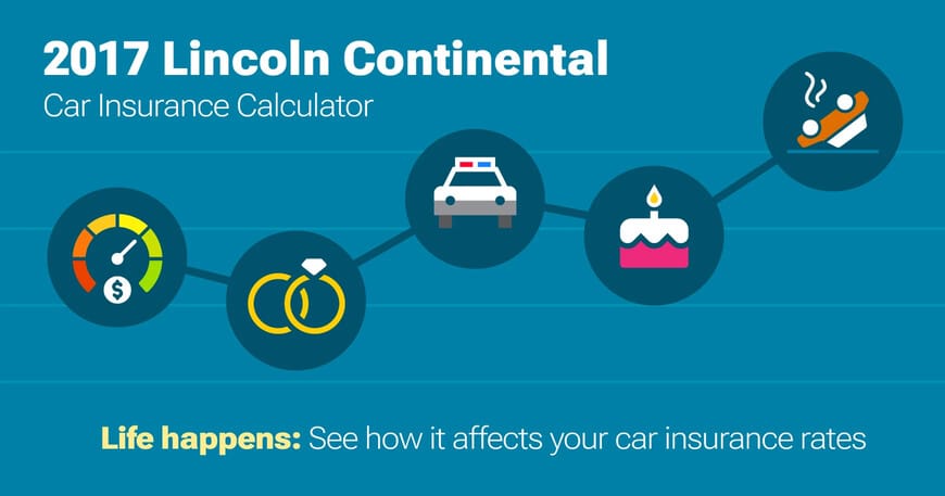 2017 Lincoln Continental car insurance calculator image