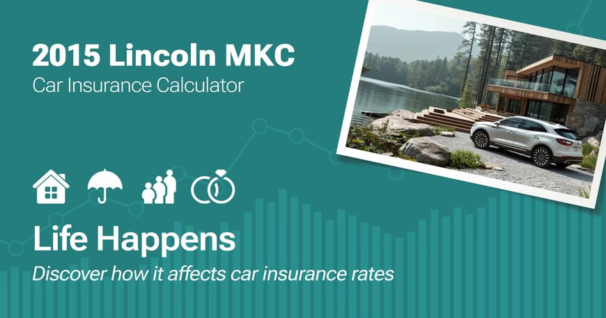 2015 Lincoln MKC car insurance calculator image