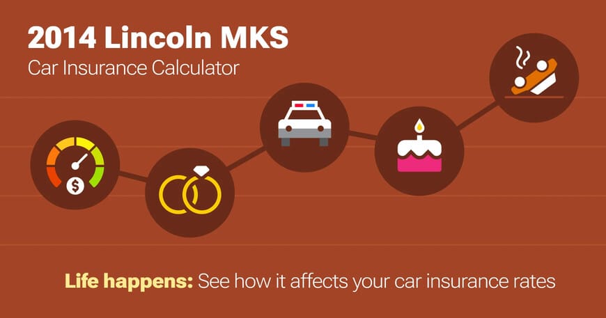 2014 Lincoln MKS car insurance calculator image