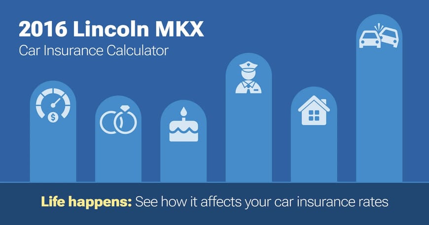 2016 Lincoln MKX car insurance calculator image