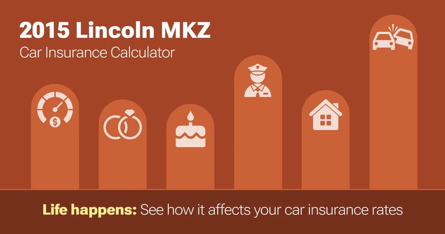 2015 Lincoln MKZ car insurance calculator image
