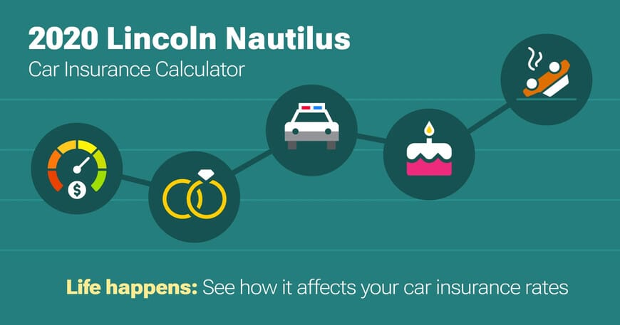 2020 Lincoln Nautilus car insurance calculator image