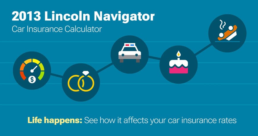 2013 Lincoln Navigator car insurance calculator image
