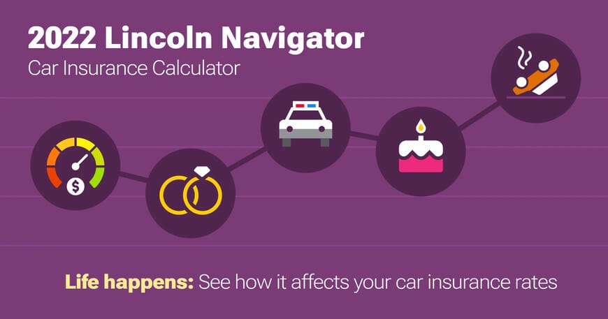 2022 Lincoln Navigator car insurance calculator image