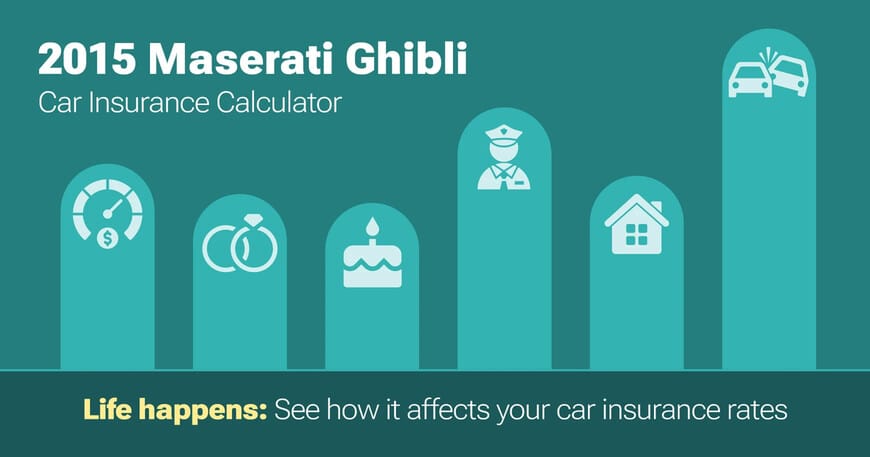 2015 Maserati Ghibli car insurance calculator image