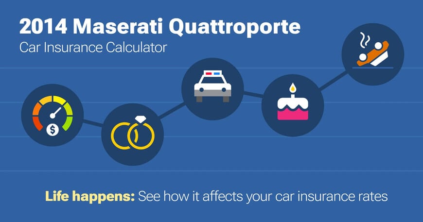 2014 Maserati Quattroporte car insurance calculator image