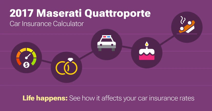 2017 Maserati Quattroporte car insurance calculator image