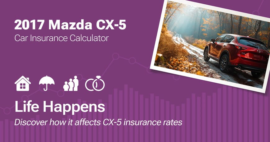 2017 Mazda CX-5 car insurance calculator image