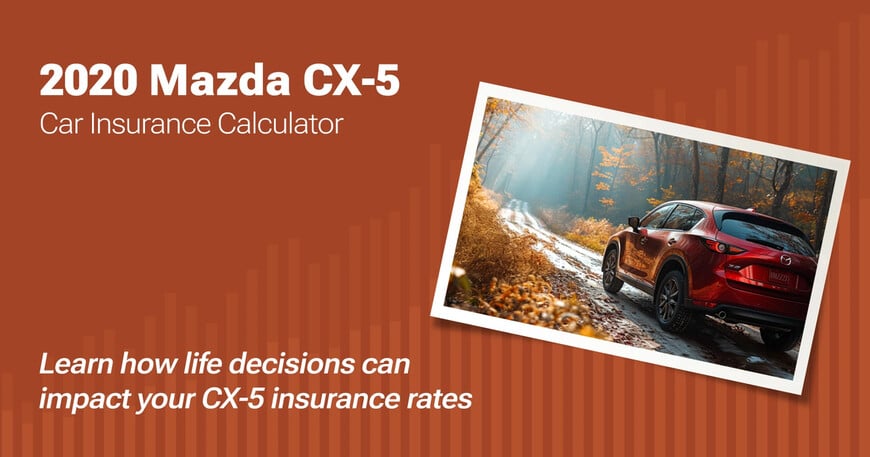 2020 Mazda CX-5 car insurance calculator image