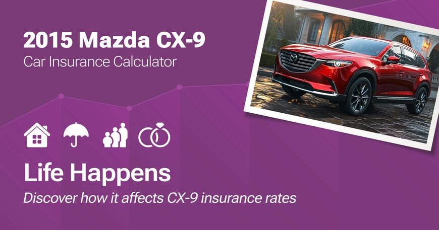 2015 Mazda CX-9 car insurance calculator image