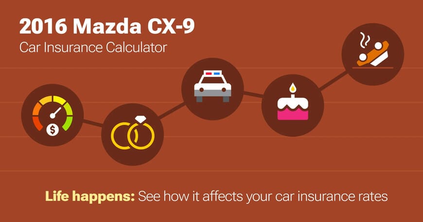 2016 Mazda CX-9 car insurance calculator image