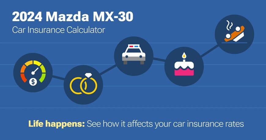 2024 Mazda MX-30 car insurance calculator image
