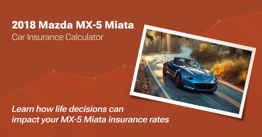 2018 Mazda MX-5 Miata car insurance calculator image